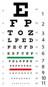 eye tests in salem